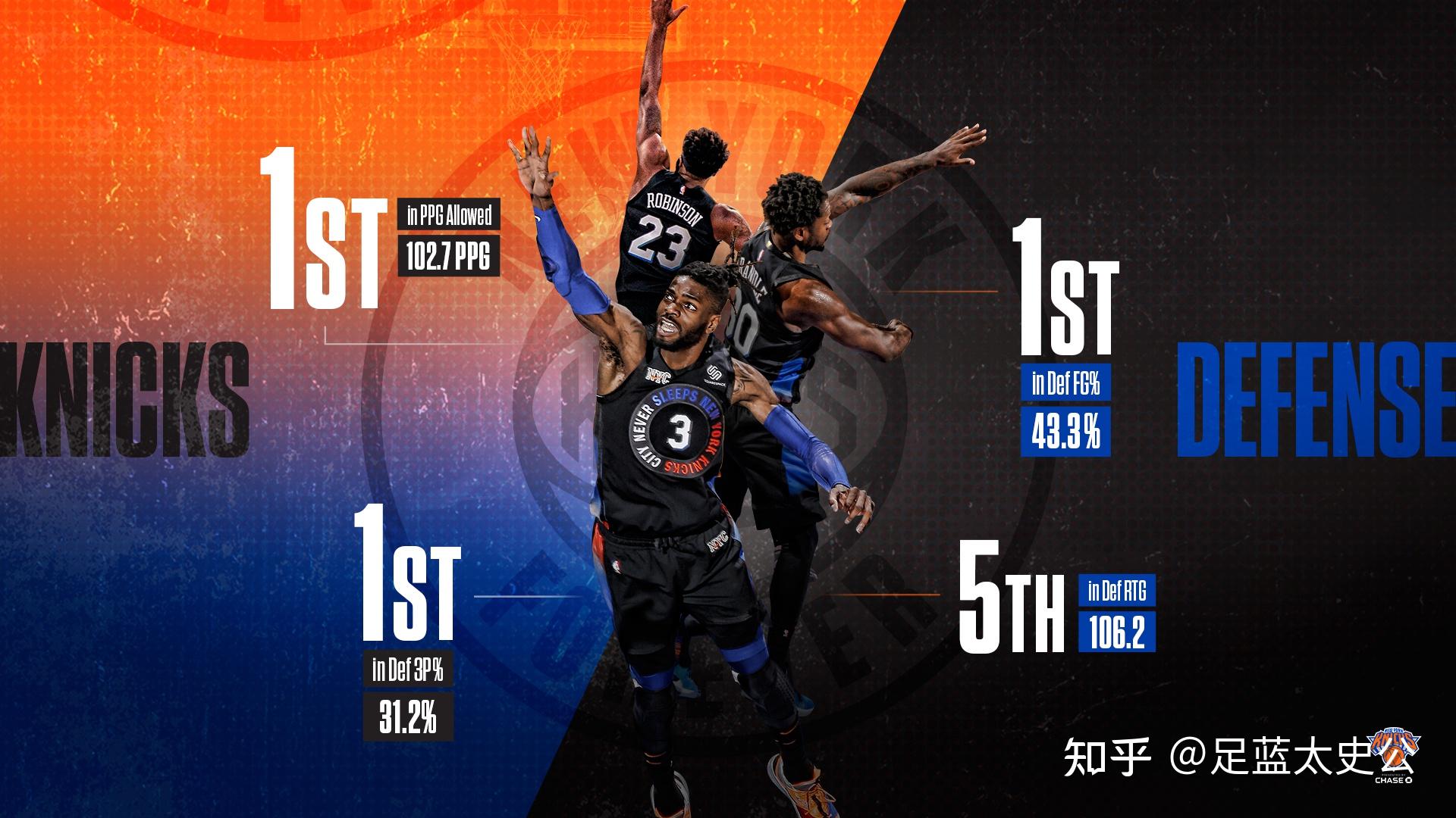 方法来保证 方法来保证